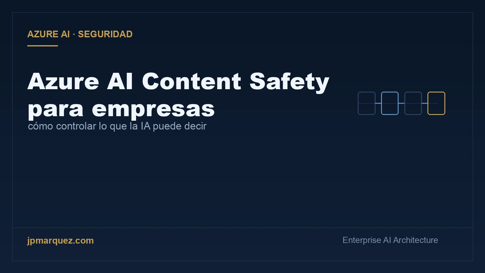 Portada editorial: Azure AI Content Safety para empresas — controlar lo que la IA puede decir