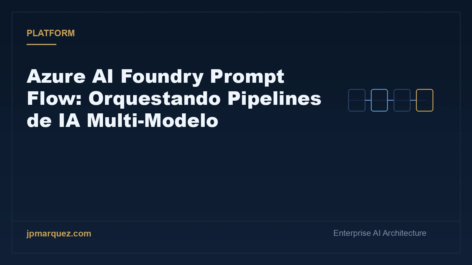 Azure AI Foundry Prompt Flow: Orquestando Pipelines de IA Multi-Modelo
