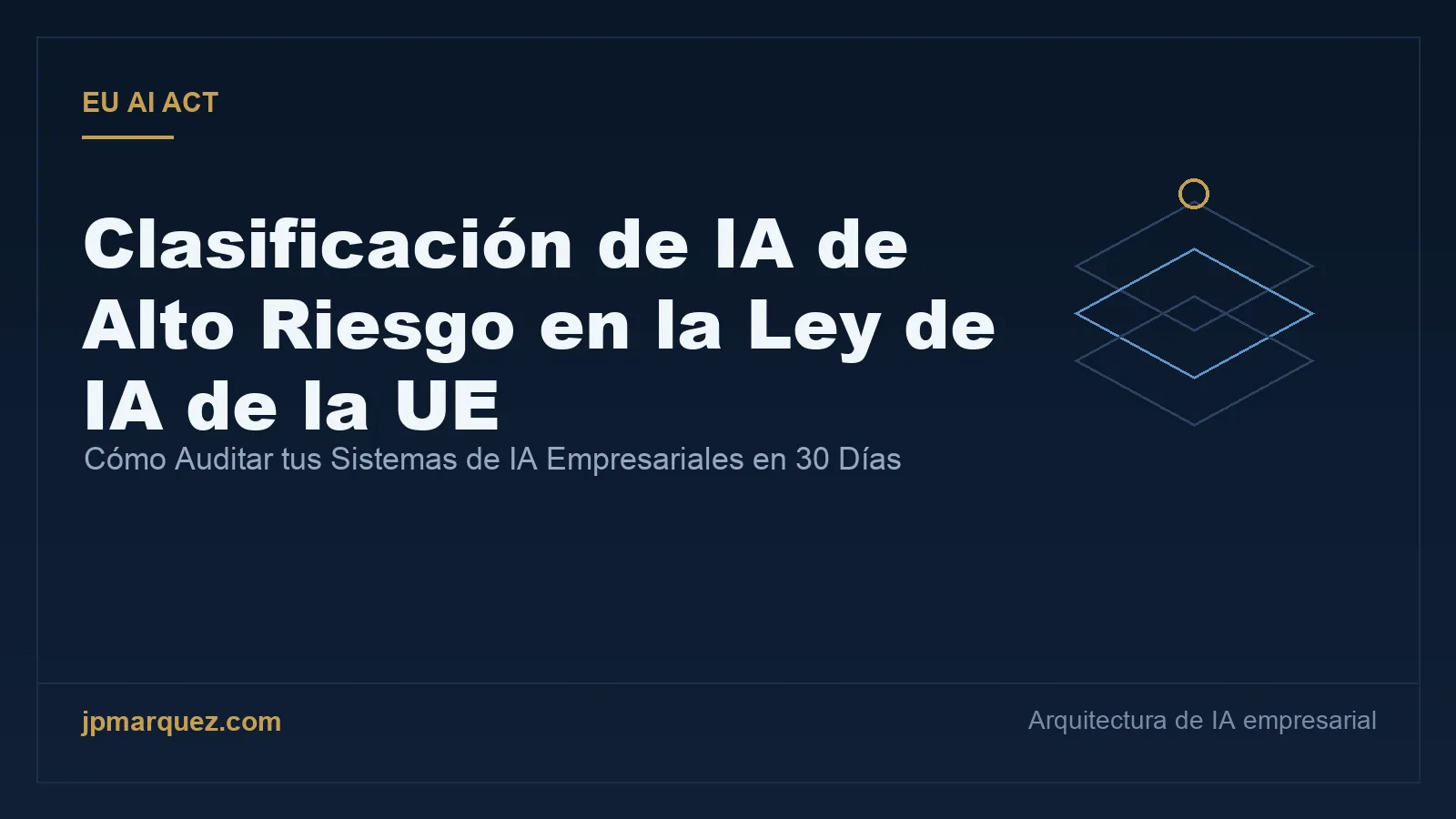 Clasificación de IA de Alto Riesgo en la Ley de IA de la UE: Cómo Auditar tus Sistemas de IA Empresariales en 30 Días