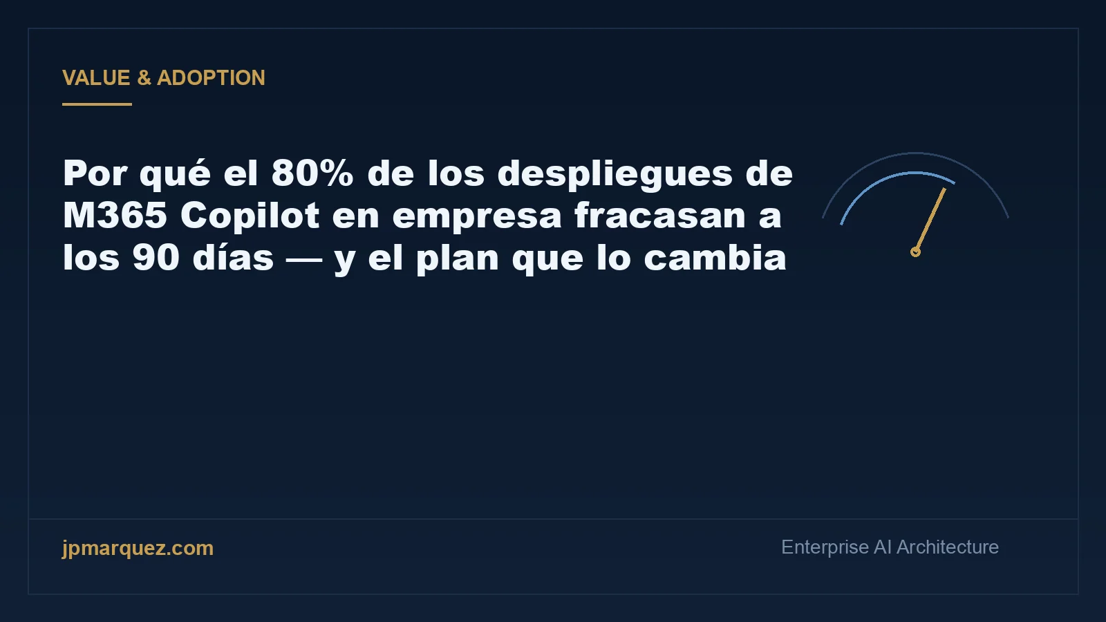 Por qué el 80% de los despliegues de M365 Copilot en empresa fracasan a los 90 días — y el plan que lo cambia