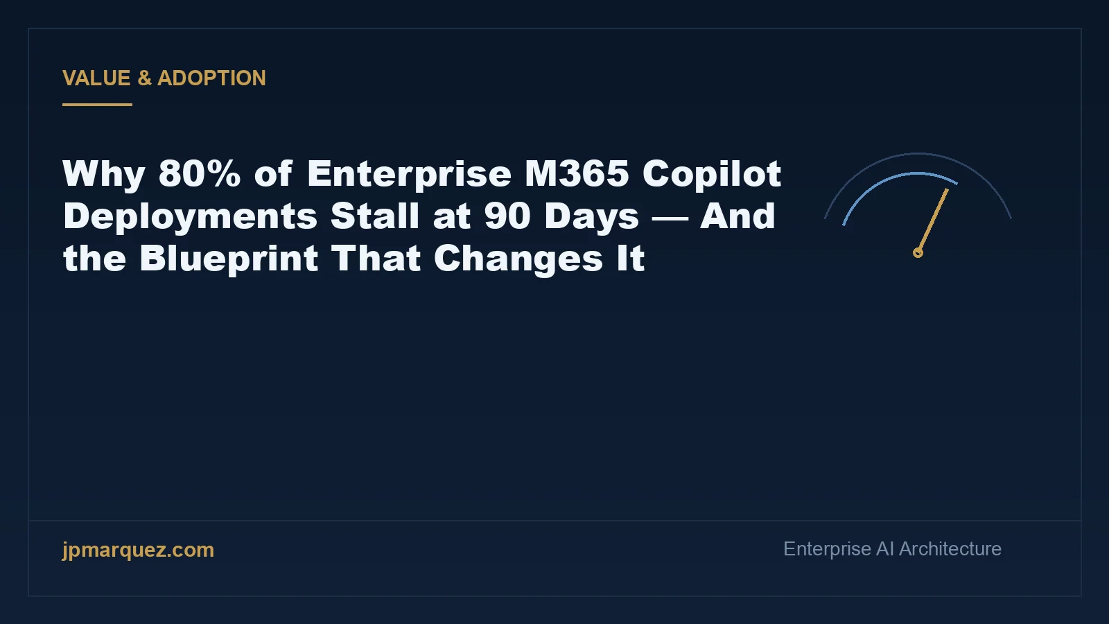 Why 80% of Enterprise M365 Copilot Deployments Stall at 90 Days — And the Blueprint That Changes It