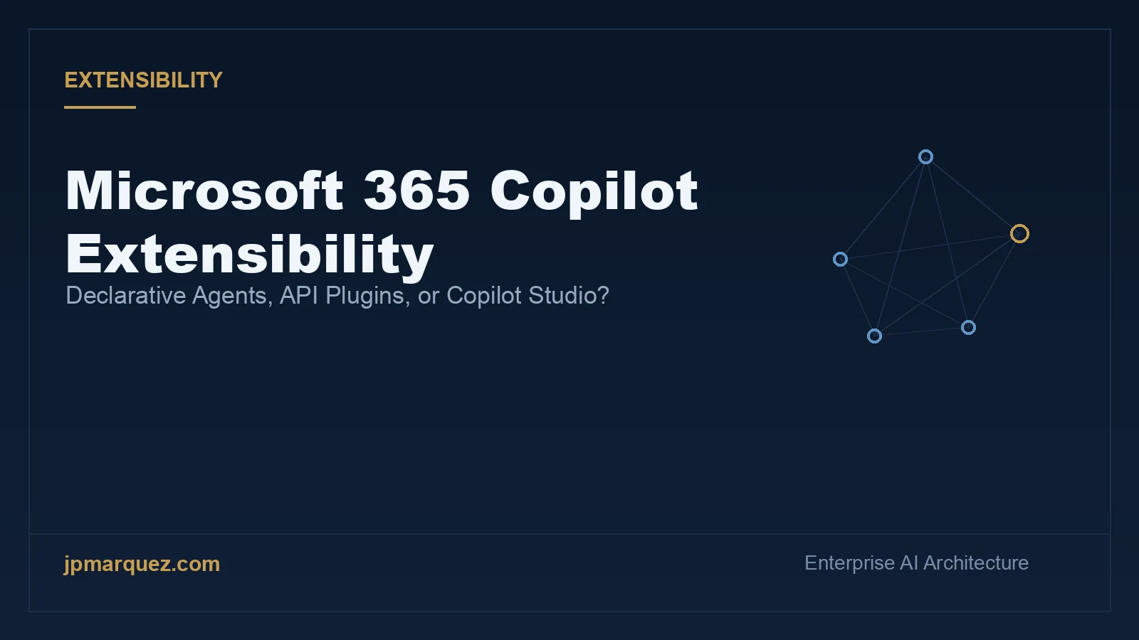 The Microsoft 365 Copilot extensibility ladder: connector, declarative agent, API plugin, custom engine agent