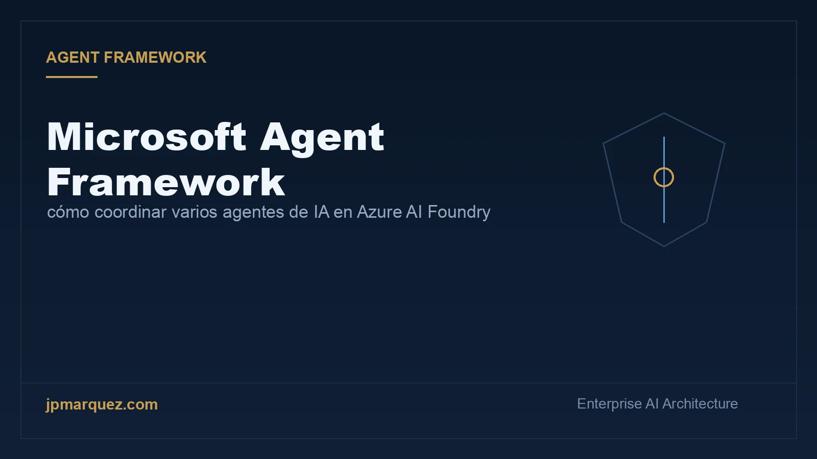 Microsoft Agent Framework: cómo coordinar varios agentes de IA en Azure AI Foundry — portada editorial navy y oro