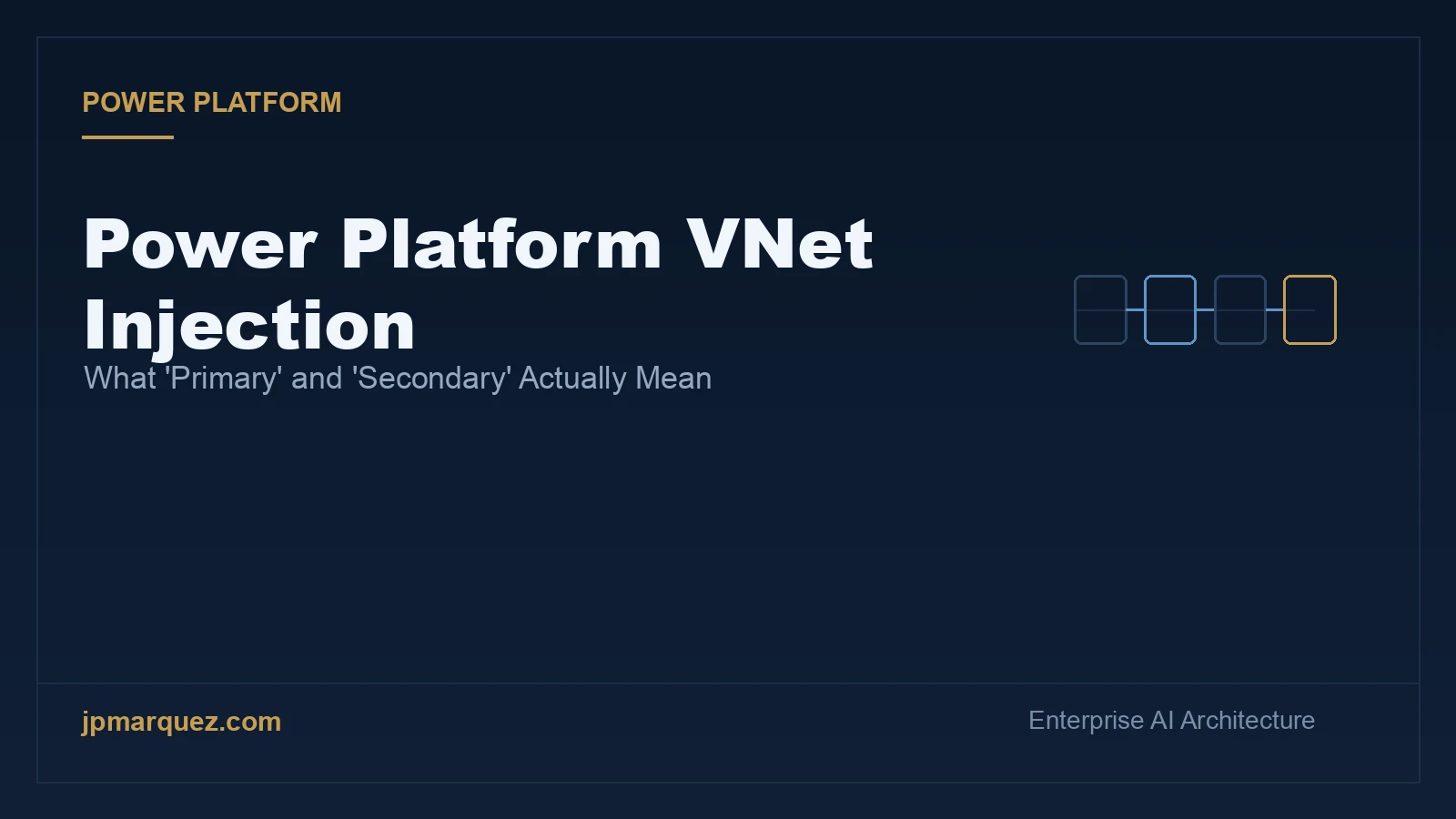 Editorial diagram: what Power Platform VNet-injection failover actually needs