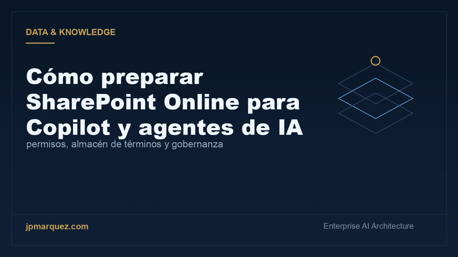 Cómo preparar SharePoint Online para Copilot y agentes de IA: permisos, almacén de términos y gobernanza
