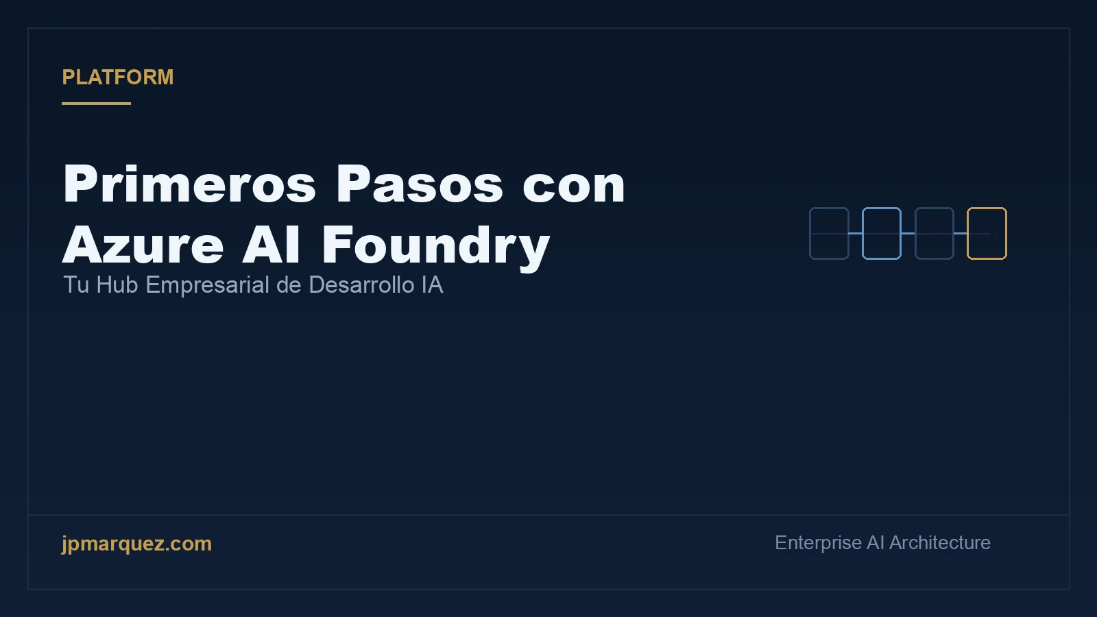 Primeros Pasos con Azure AI Foundry: Tu Hub Empresarial de Desarrollo IA
