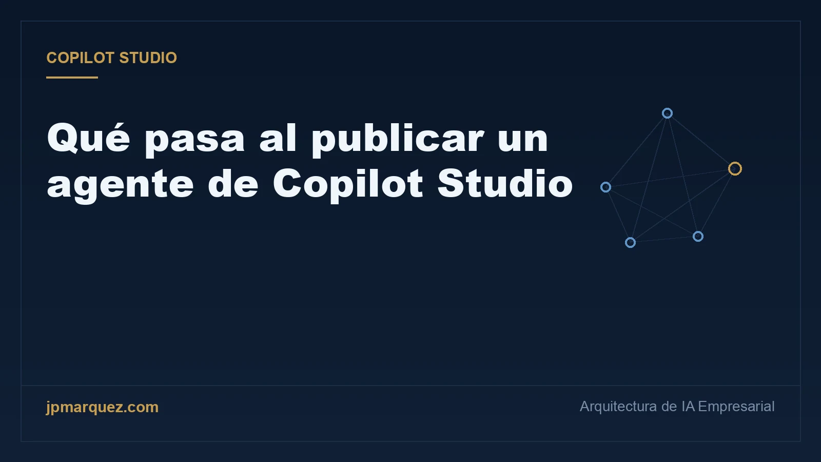 Portada editorial: qué pasa al publicar un agente de Copilot Studio