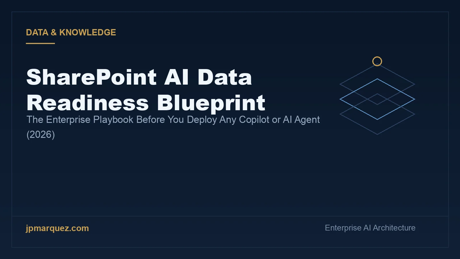 SharePoint AI Data Readiness Blueprint: The Enterprise Playbook Before You Deploy Any Copilot or AI Agent (202