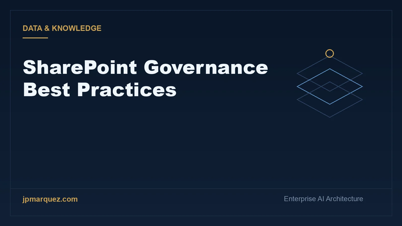 SharePoint Governance Best Practices