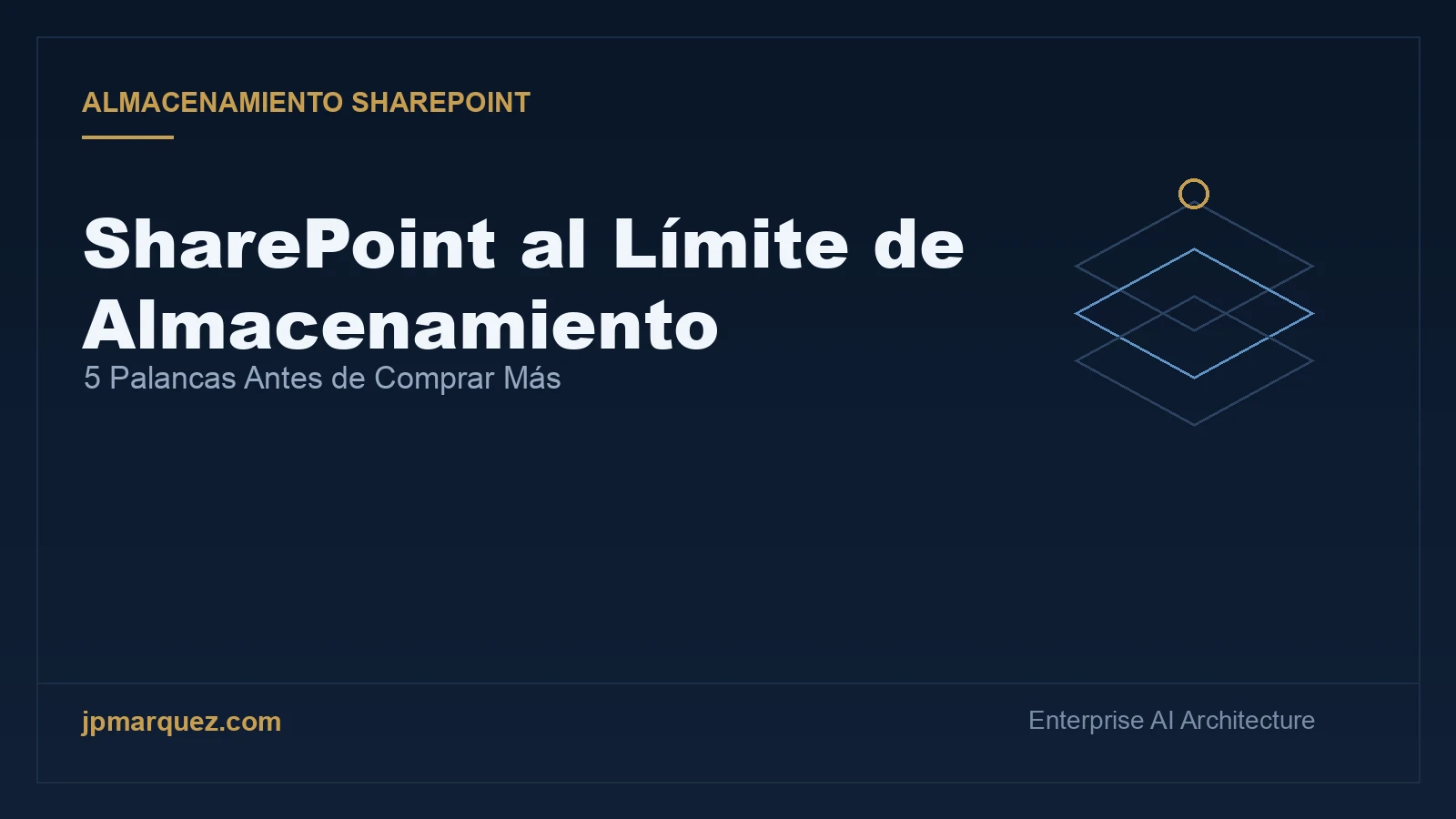 Diagrama editorial: cinco palancas para liberar almacenamiento en SharePoint