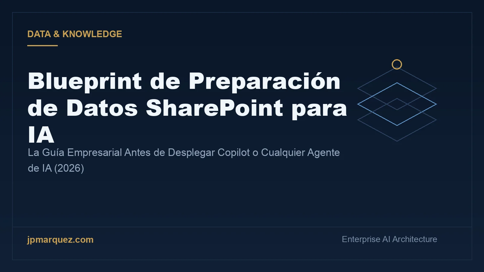 Blueprint de Preparación de Datos SharePoint para IA: La Guía Empresarial Antes de Desplegar Copilot o Cualqui