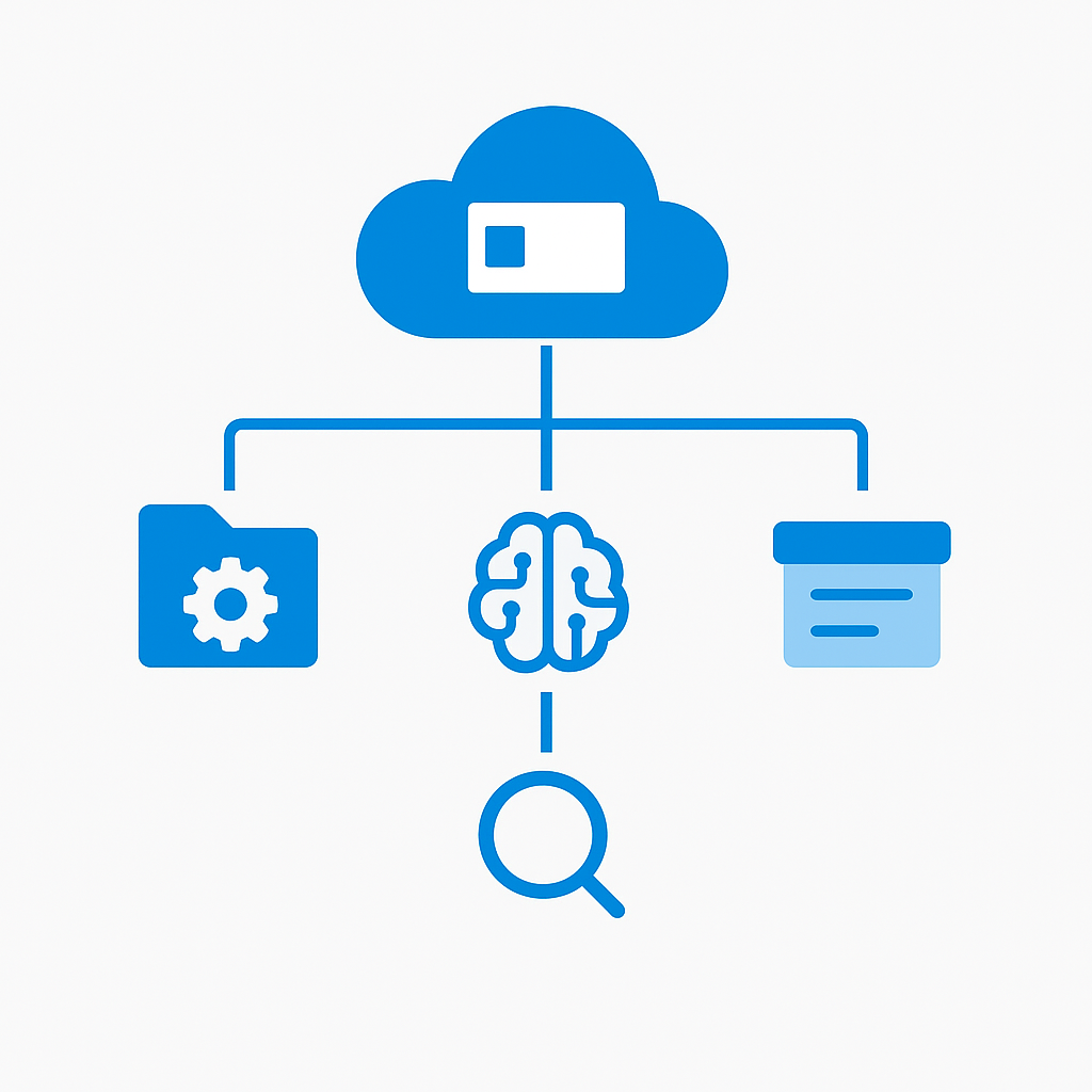Prerequisites and Azure Subscription Setup