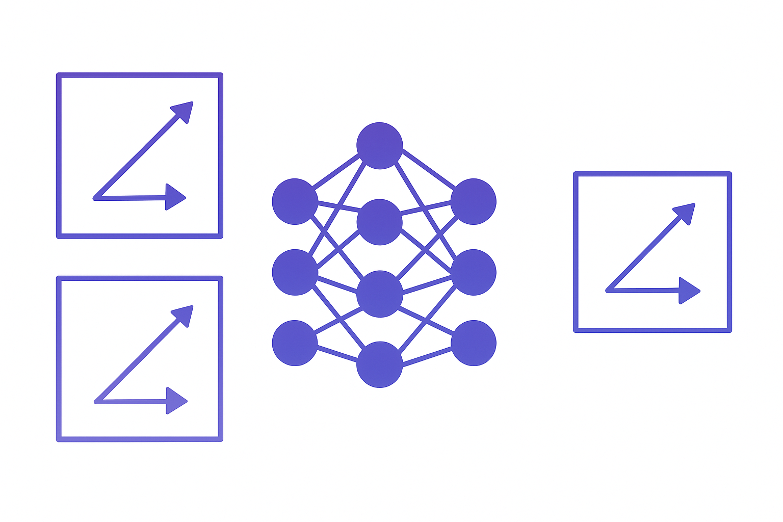 Failure Mode 2: Embedding Model Mismatch