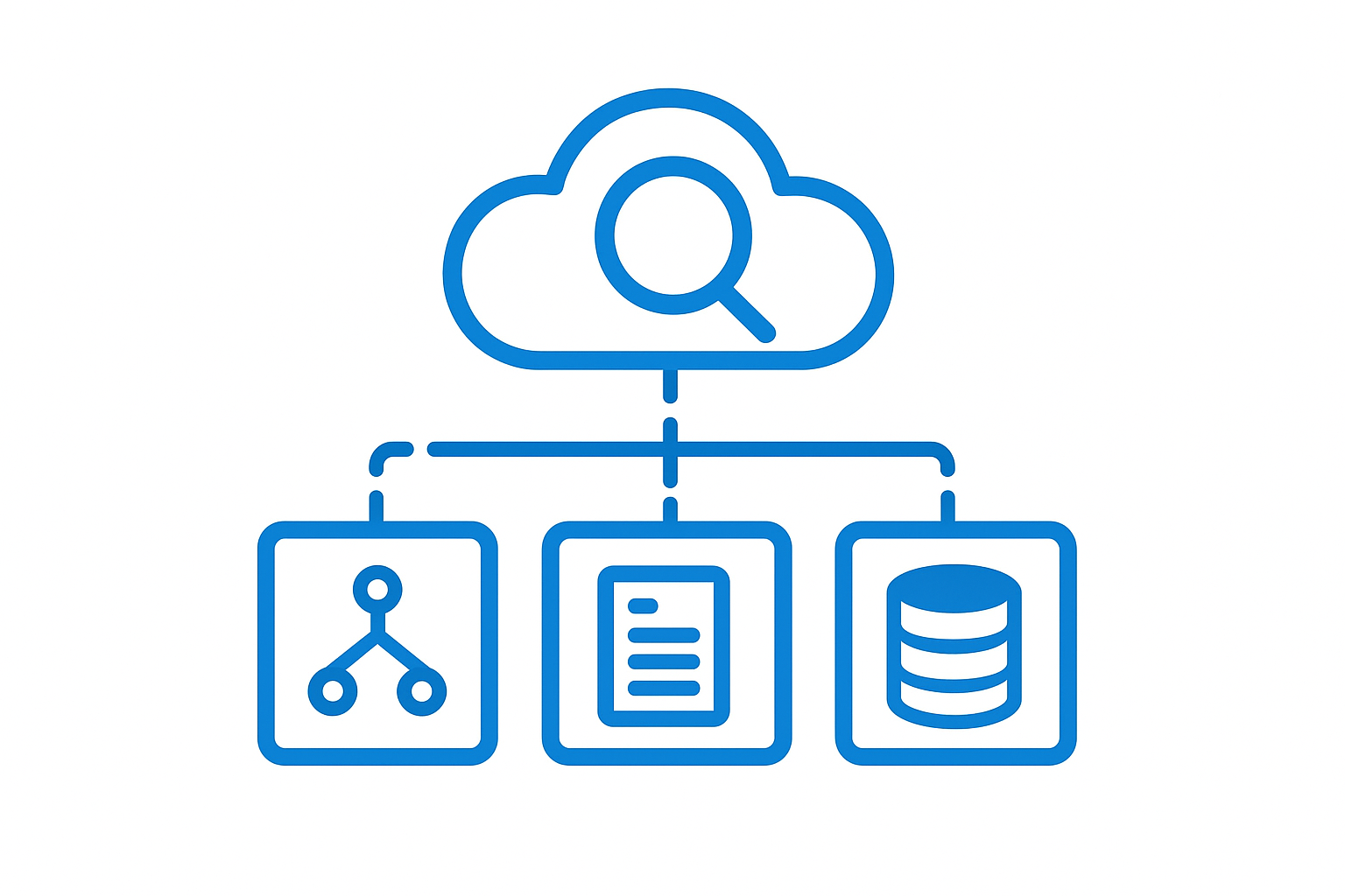 Azure AI Search Configuration for Production