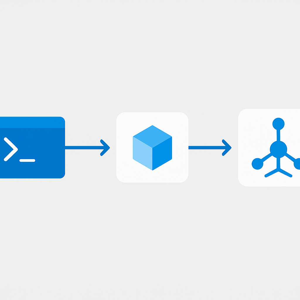 Setting Up Your First AI Foundry Hub