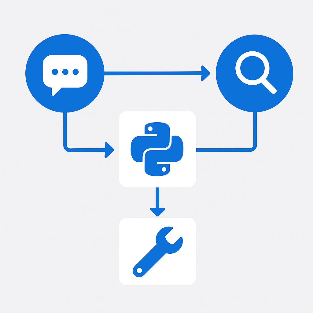 What Prompt Flow Actually Is (And What It Isn't)