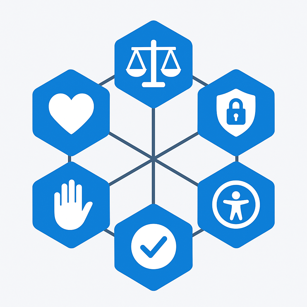 Microsoft's Six Responsible AI Principles