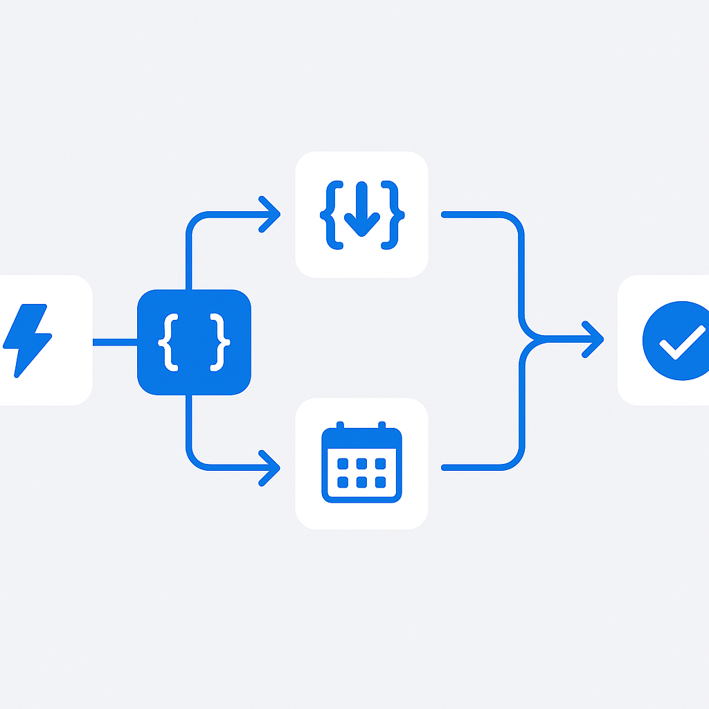 Expression Language Deep Dive