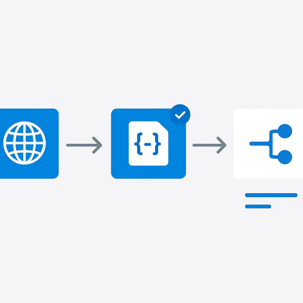 Working with Complex JSON