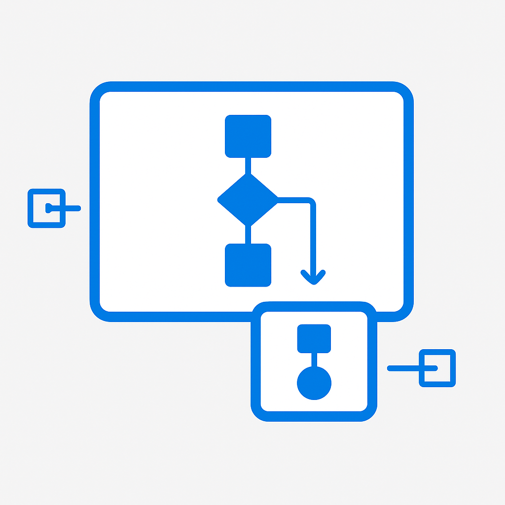 Child Flows and Solution-Aware Flows