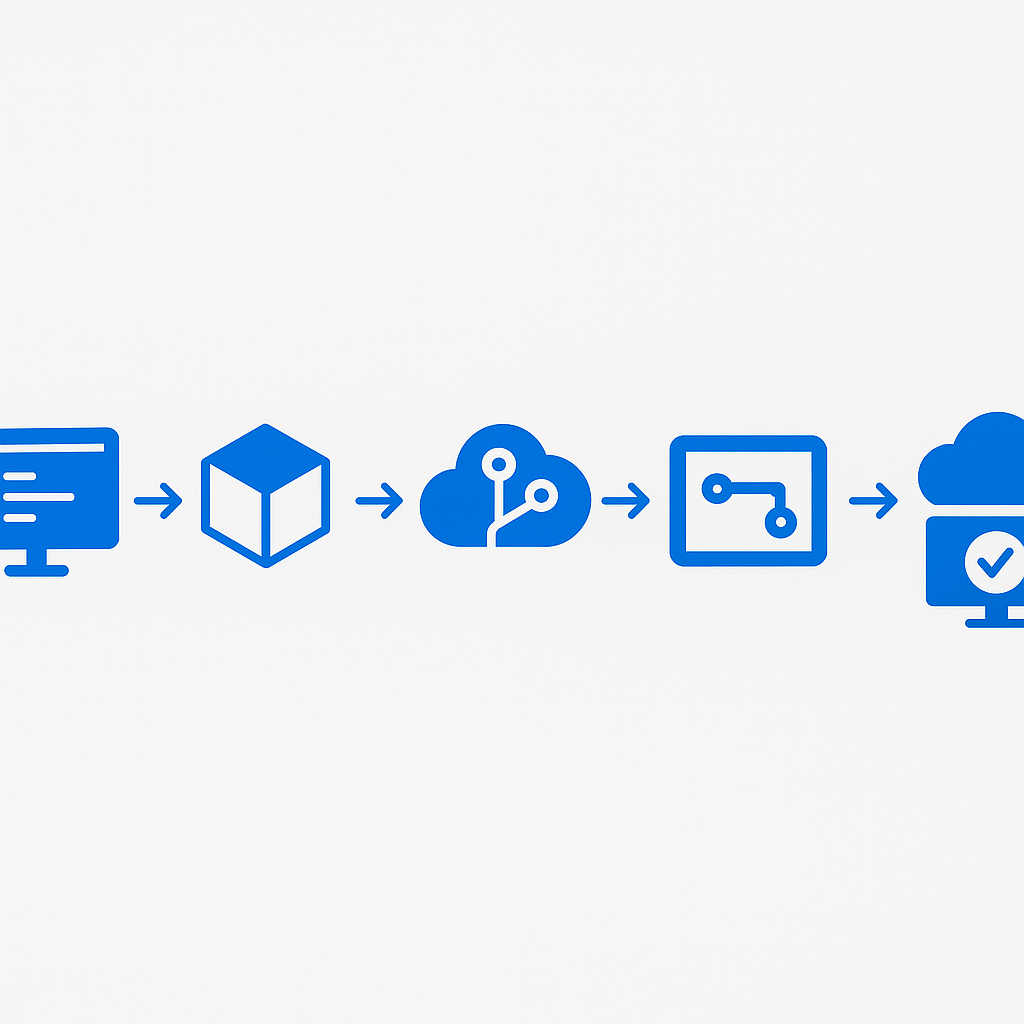 ALM and DevOps for Power Automate