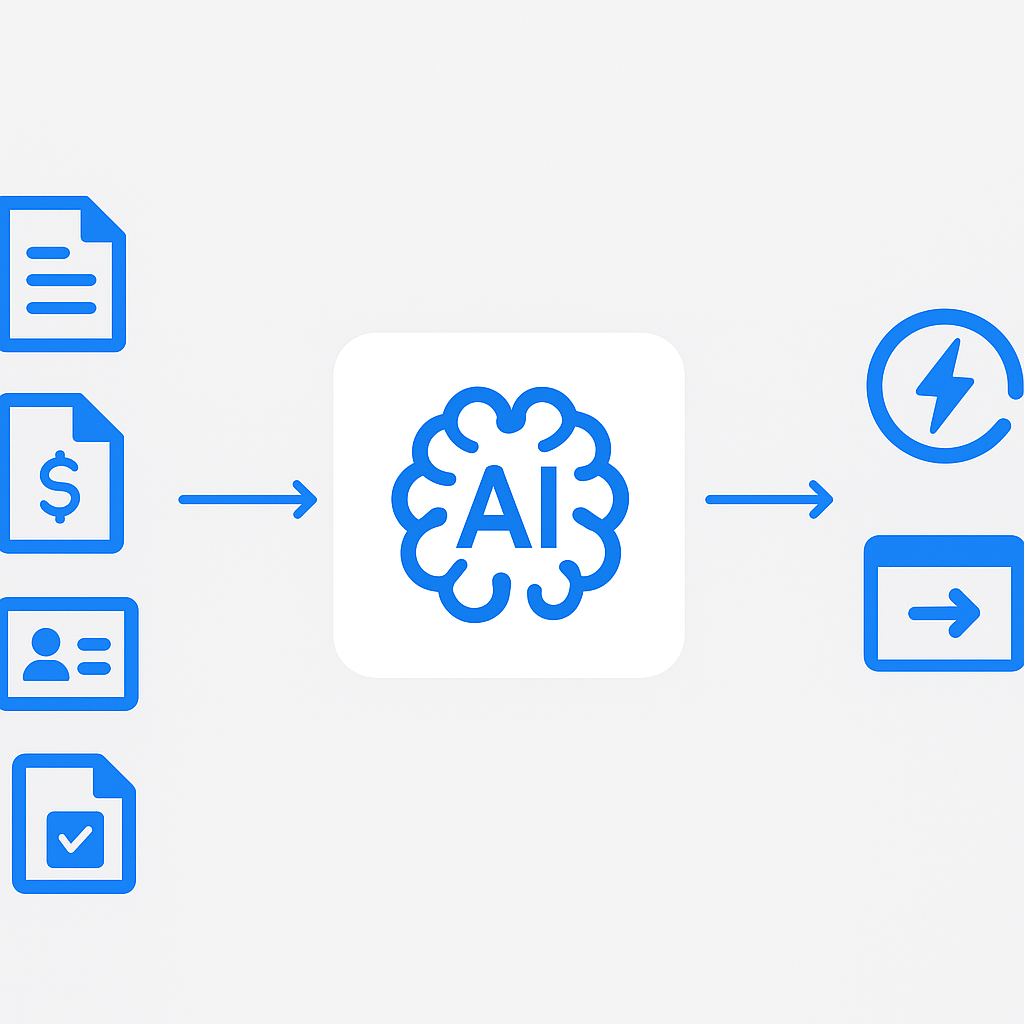 AI Builder Integration