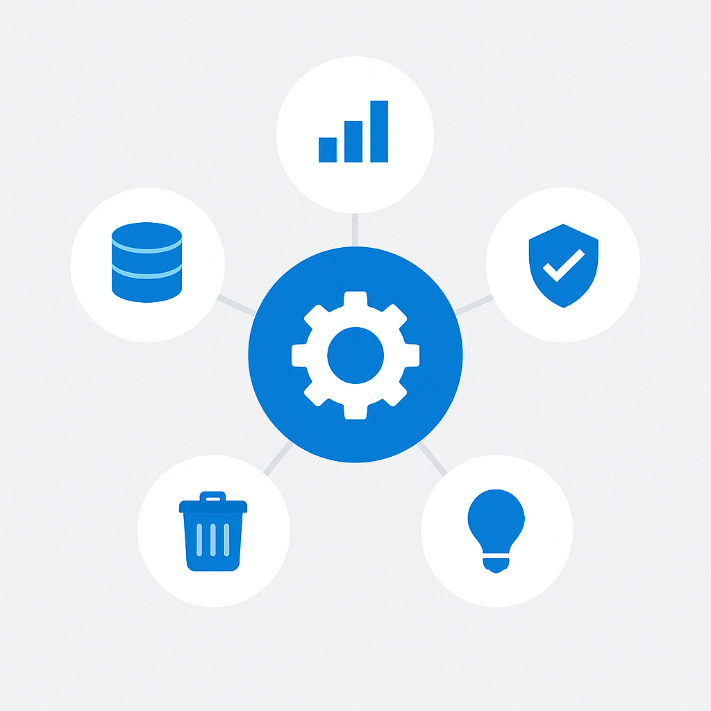 Governance and DLP Policies for Power Platform