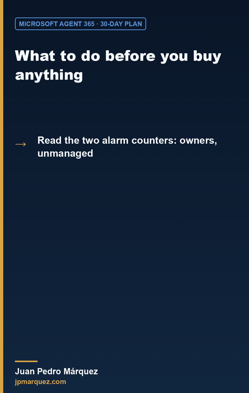 Animated 7-step 30-day checklist for evaluating Microsoft Agent 365: read alarm counters, count humans, check identity SKUs, assign sponsors, configure lifecycle workflows, set a retirement rule, verify licensing in writing